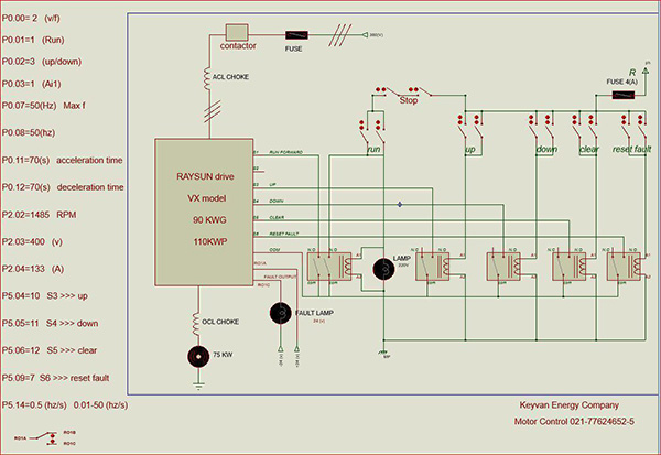 prj2-partosanat-vacon-6